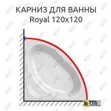 Карниз для ванны Kolpa-San Royal 120х120 Усиленный 20 мм MrKARNIZ