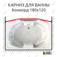 Карниз для ванны Radomir Конкорд Передний борт 180х120 Усиленный 20 мм MrKARNIZ